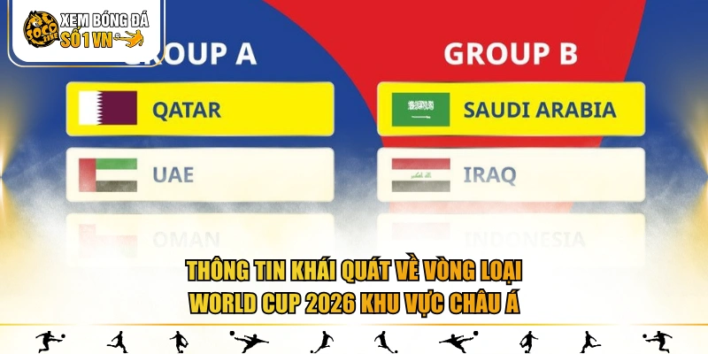 Thông tin khái quát về vòng loại World Cup 2026 khu vực Châu Á